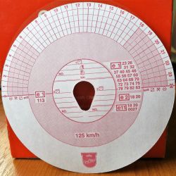 125 km/h-s korong