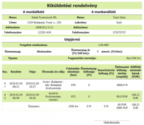 Kikldetsi rendelvny